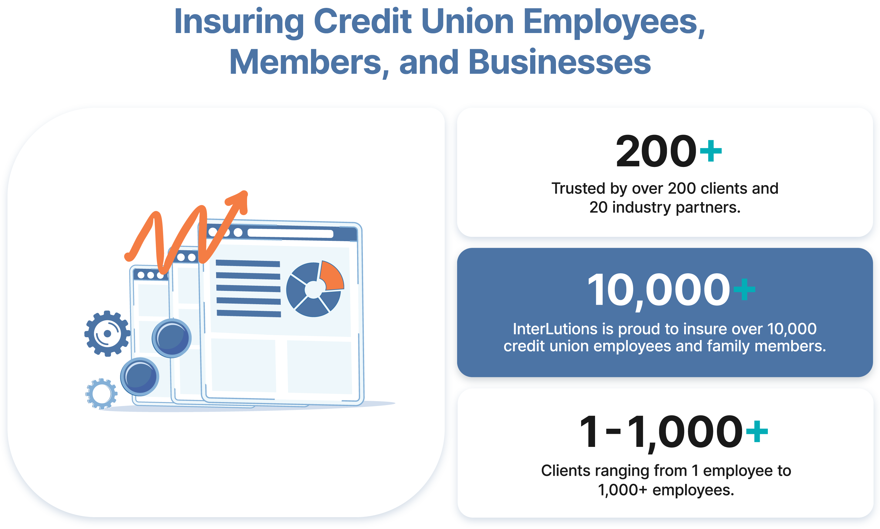 Success Metrics Infographic Success Metrics Infographic